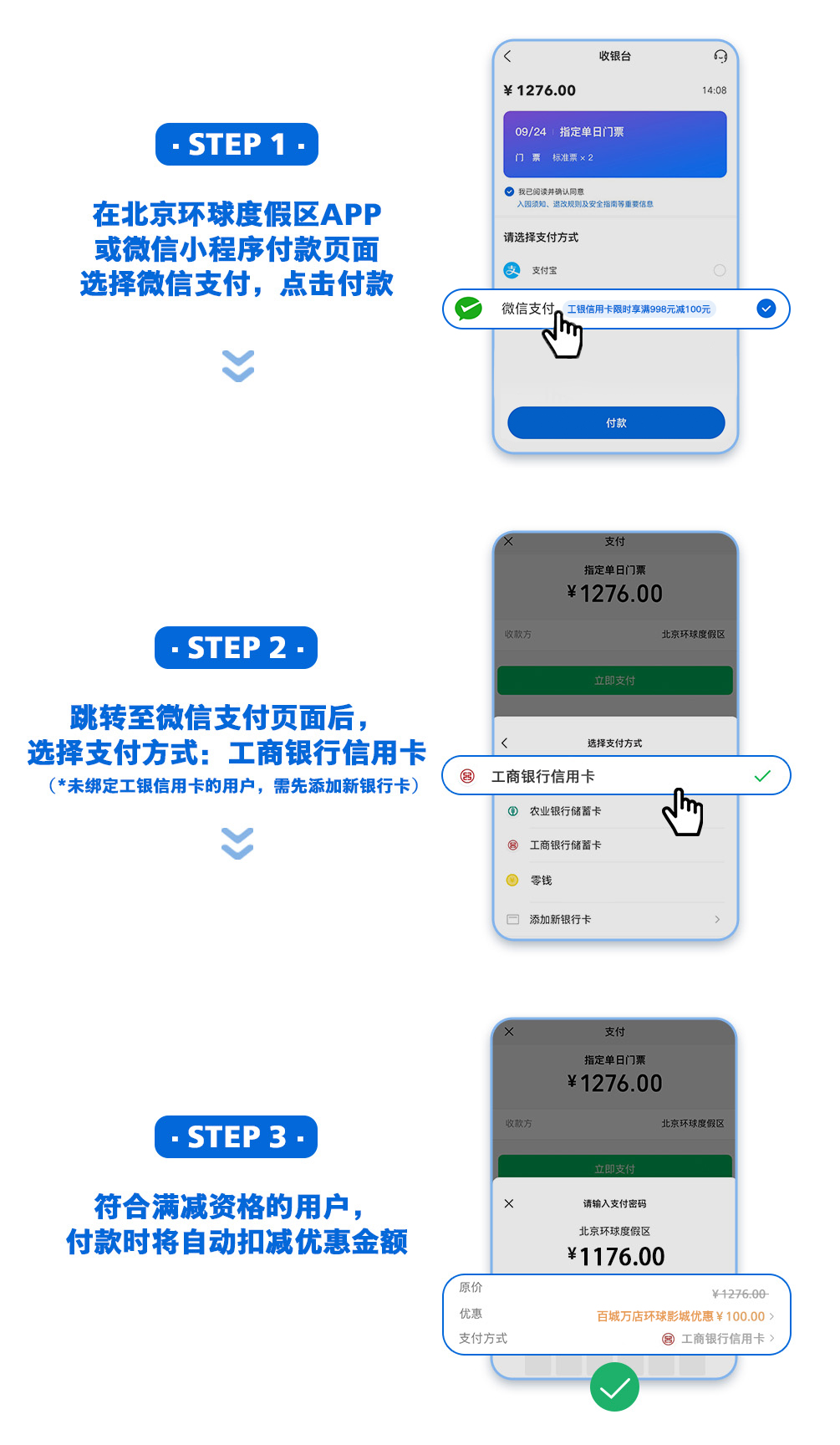 ticket price