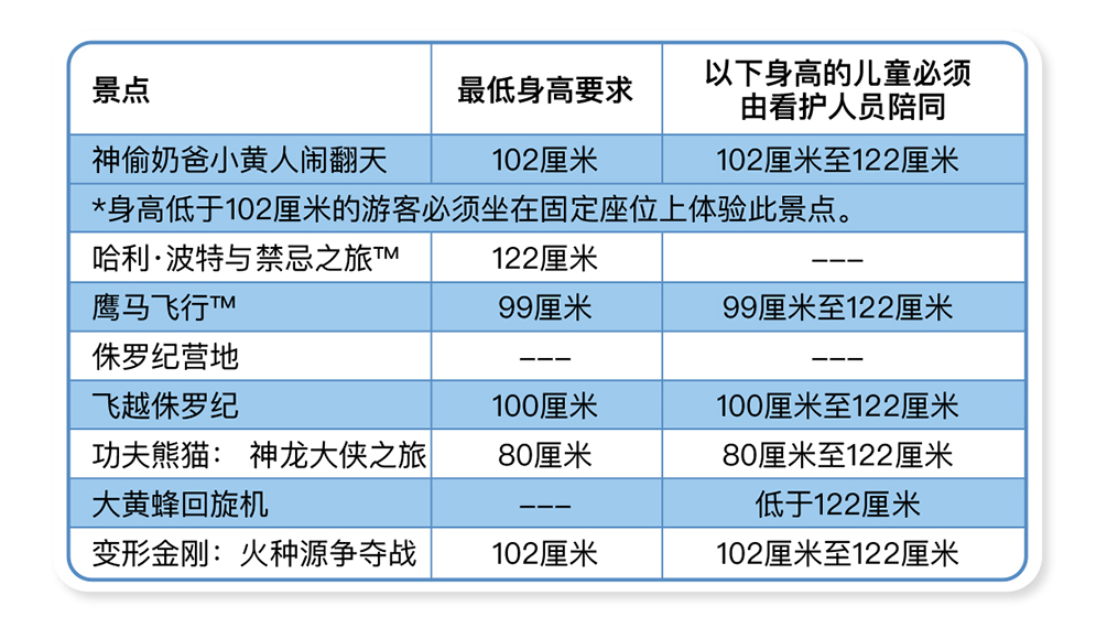 身高限制