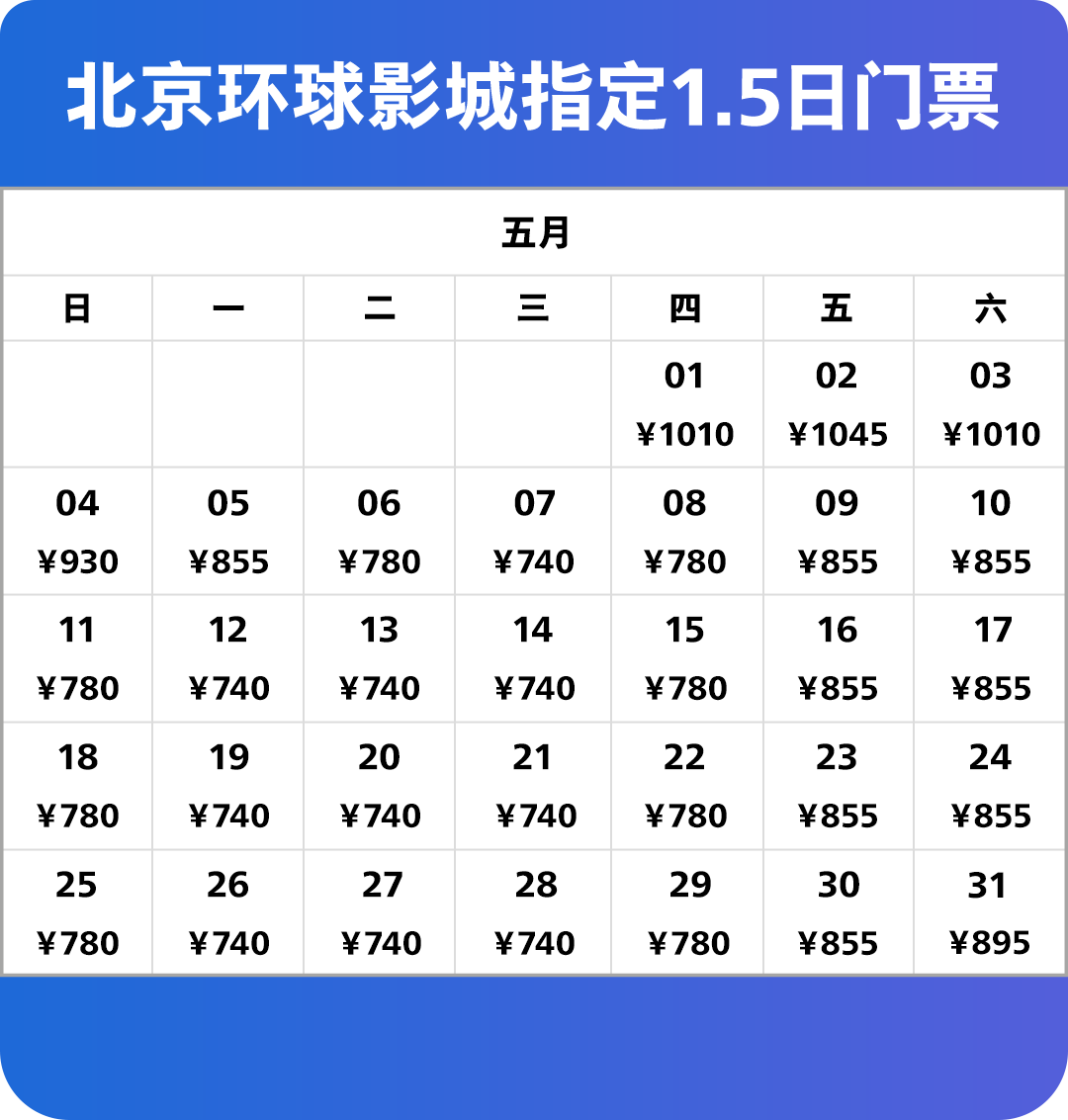 Ticket Price