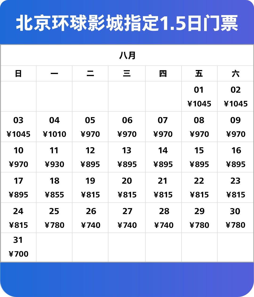 ticket price