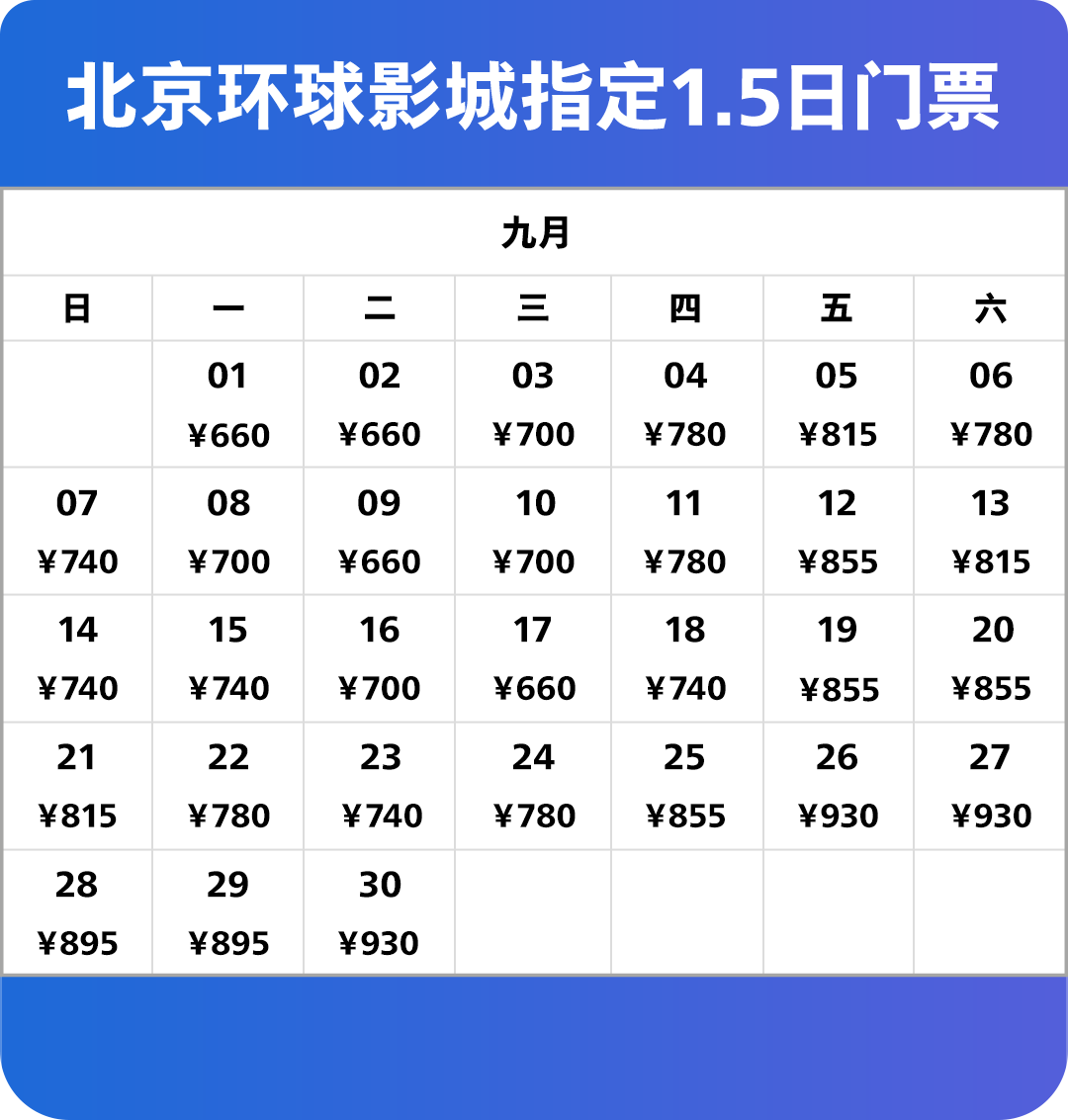 Ticket Price