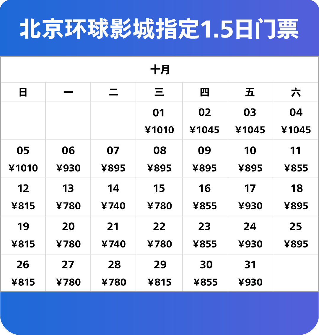 Ticket Price