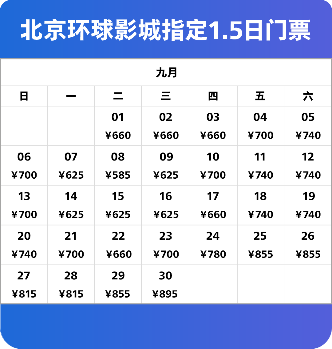 Ticket Price