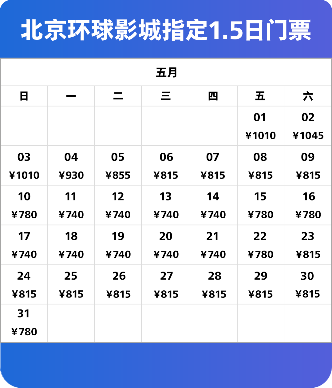 Ticket Price