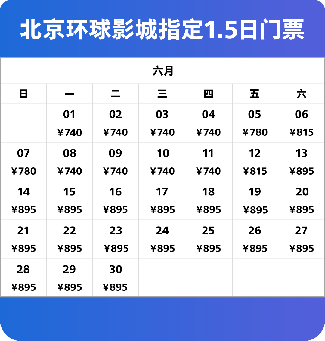 Ticket Price