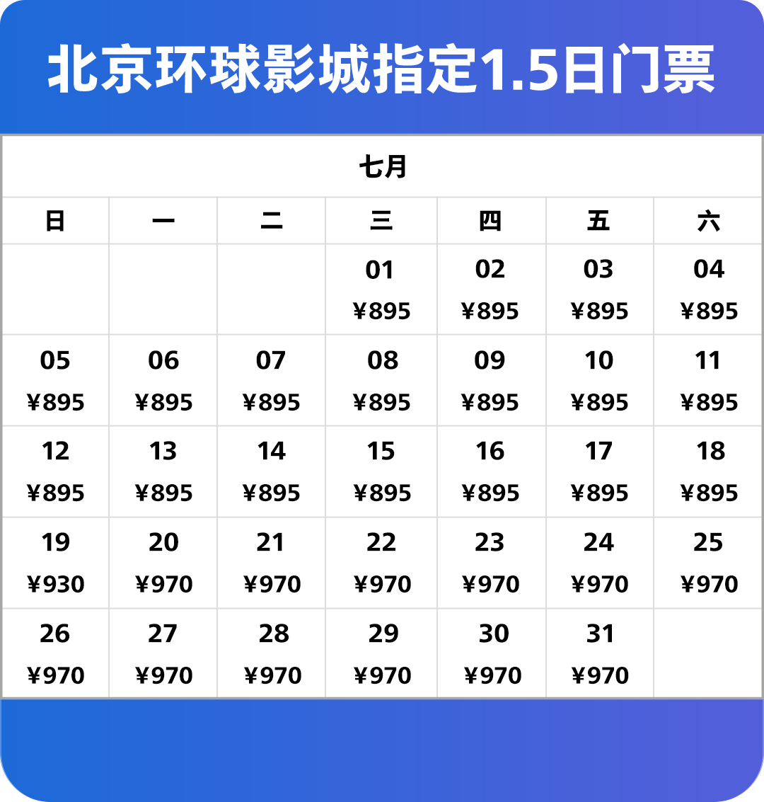 Ticket Price