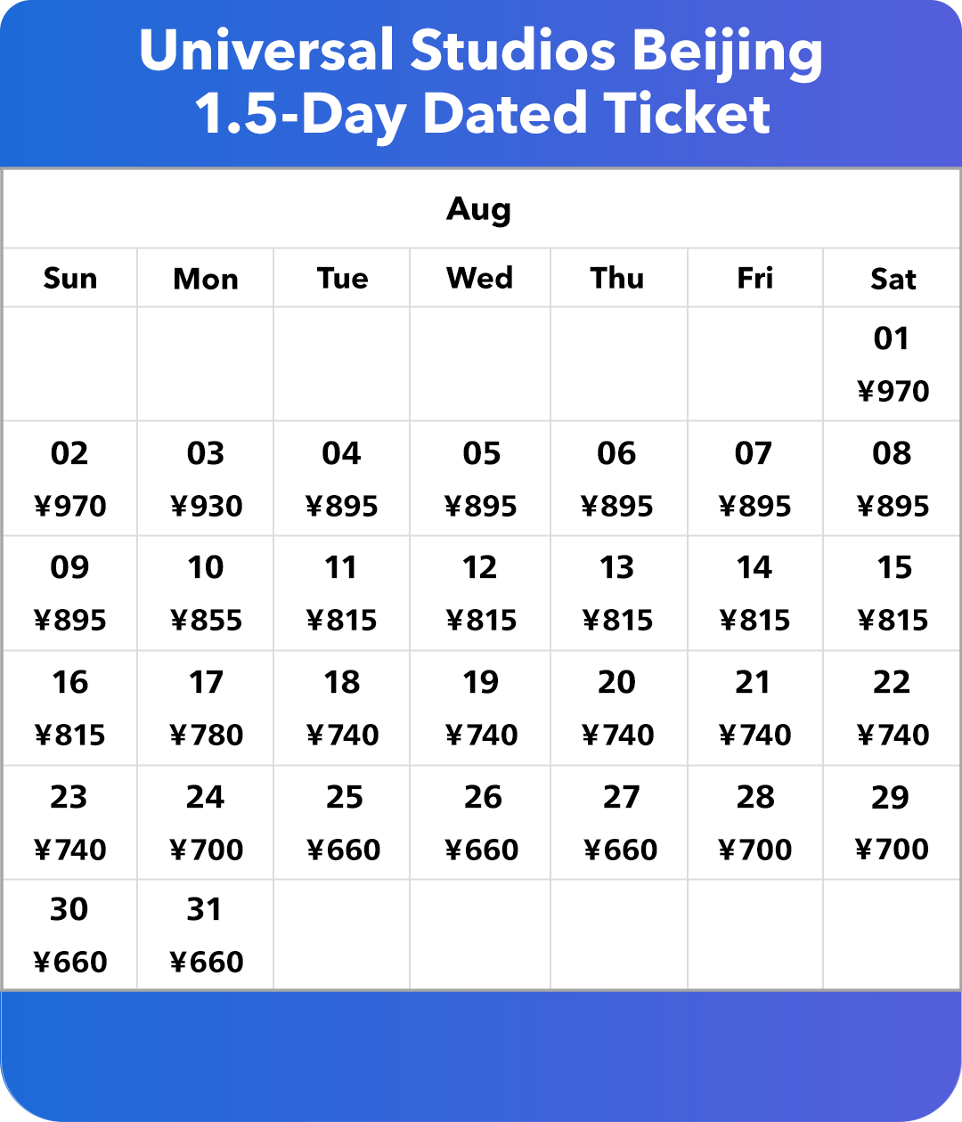 Ticket Price