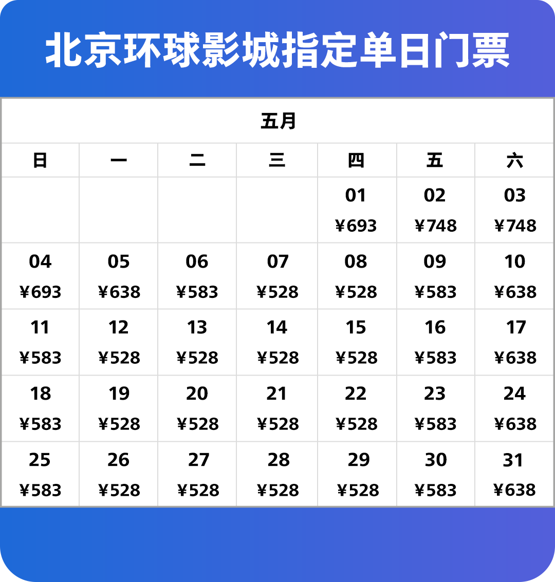 Ticket Price