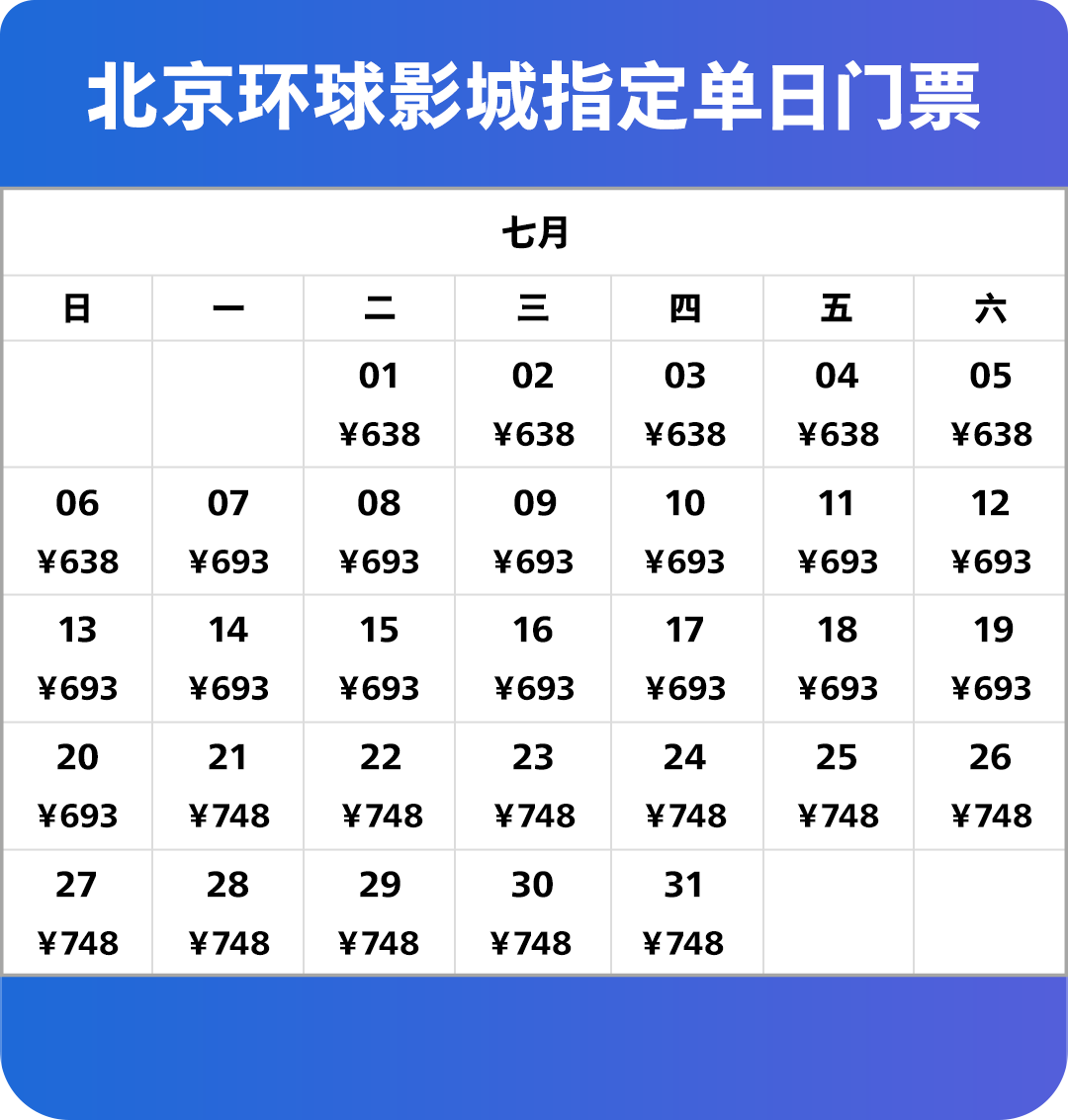 ticket price
