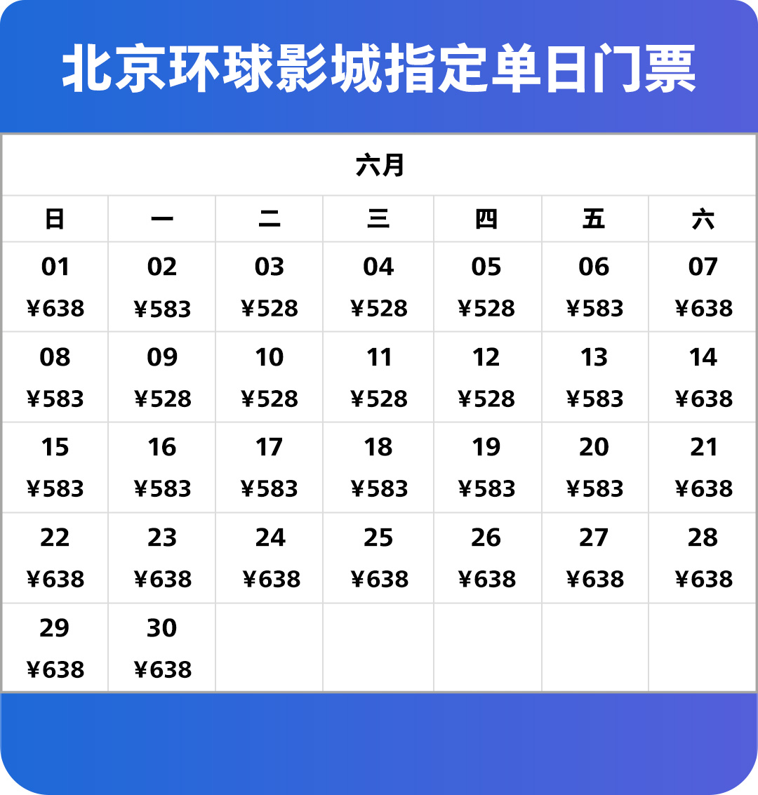 ticket price