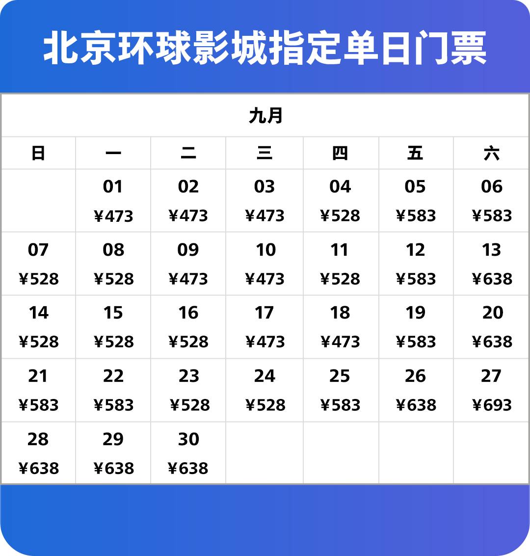 Ticket Price