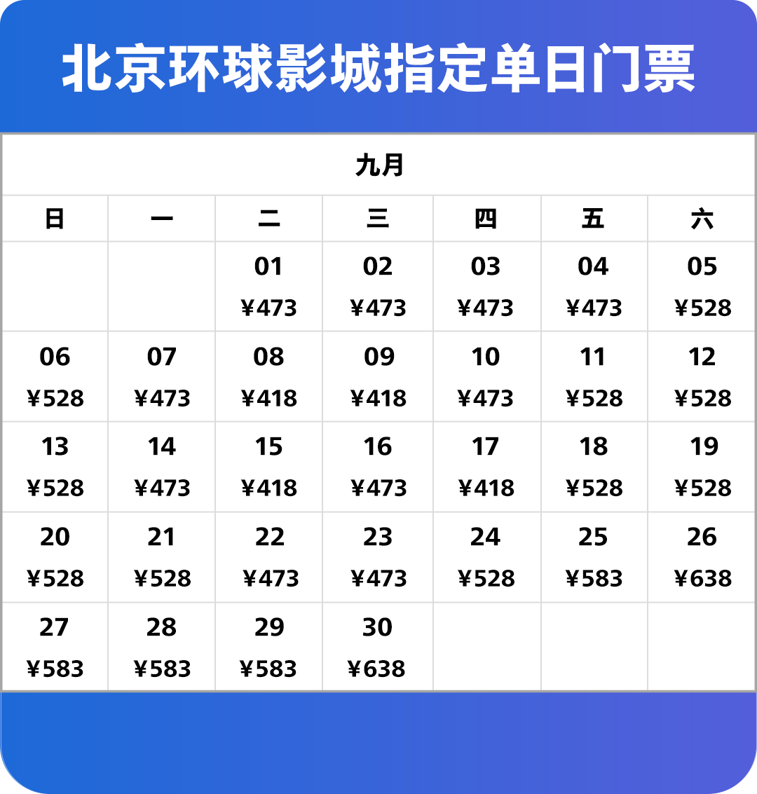 Ticket Price