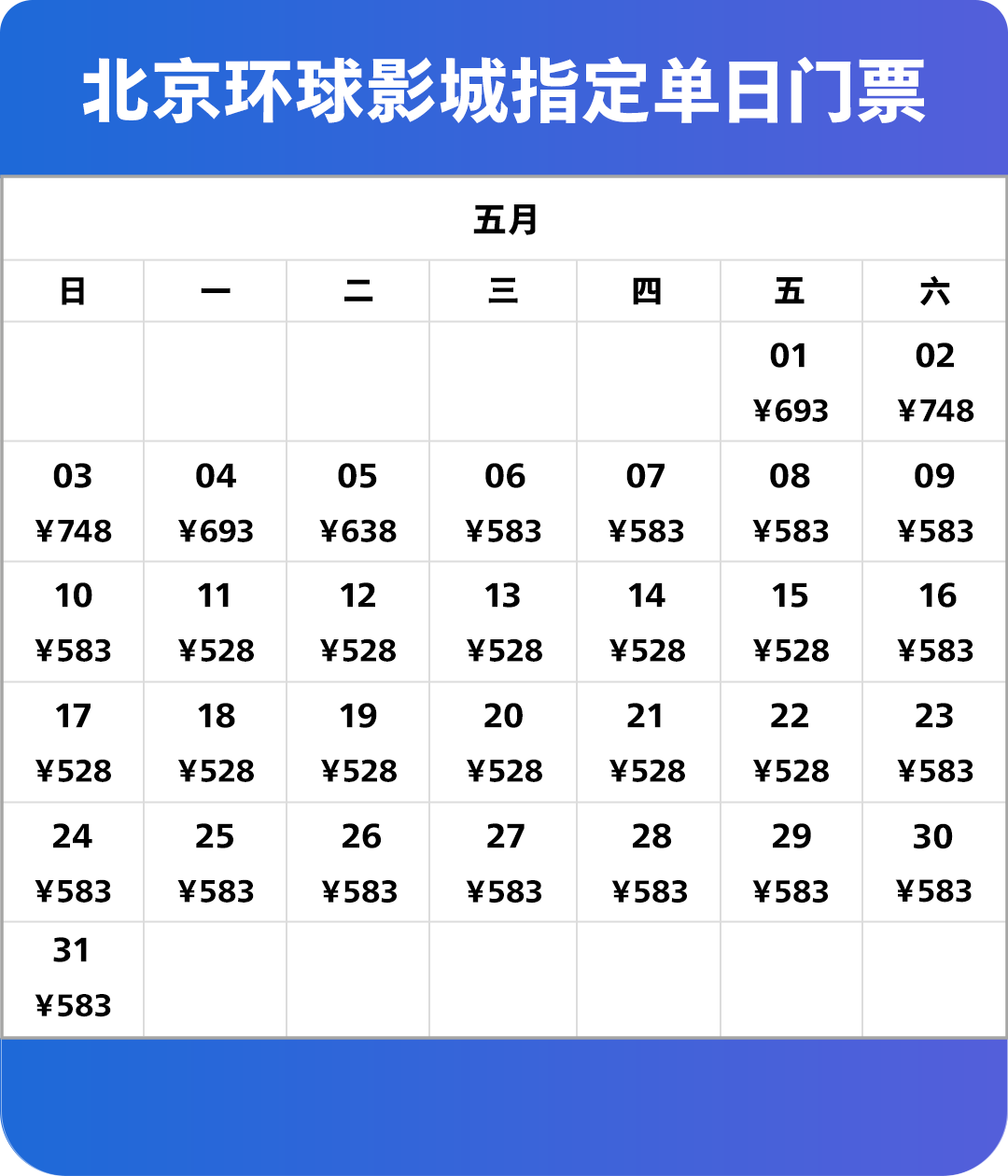 Ticket Price