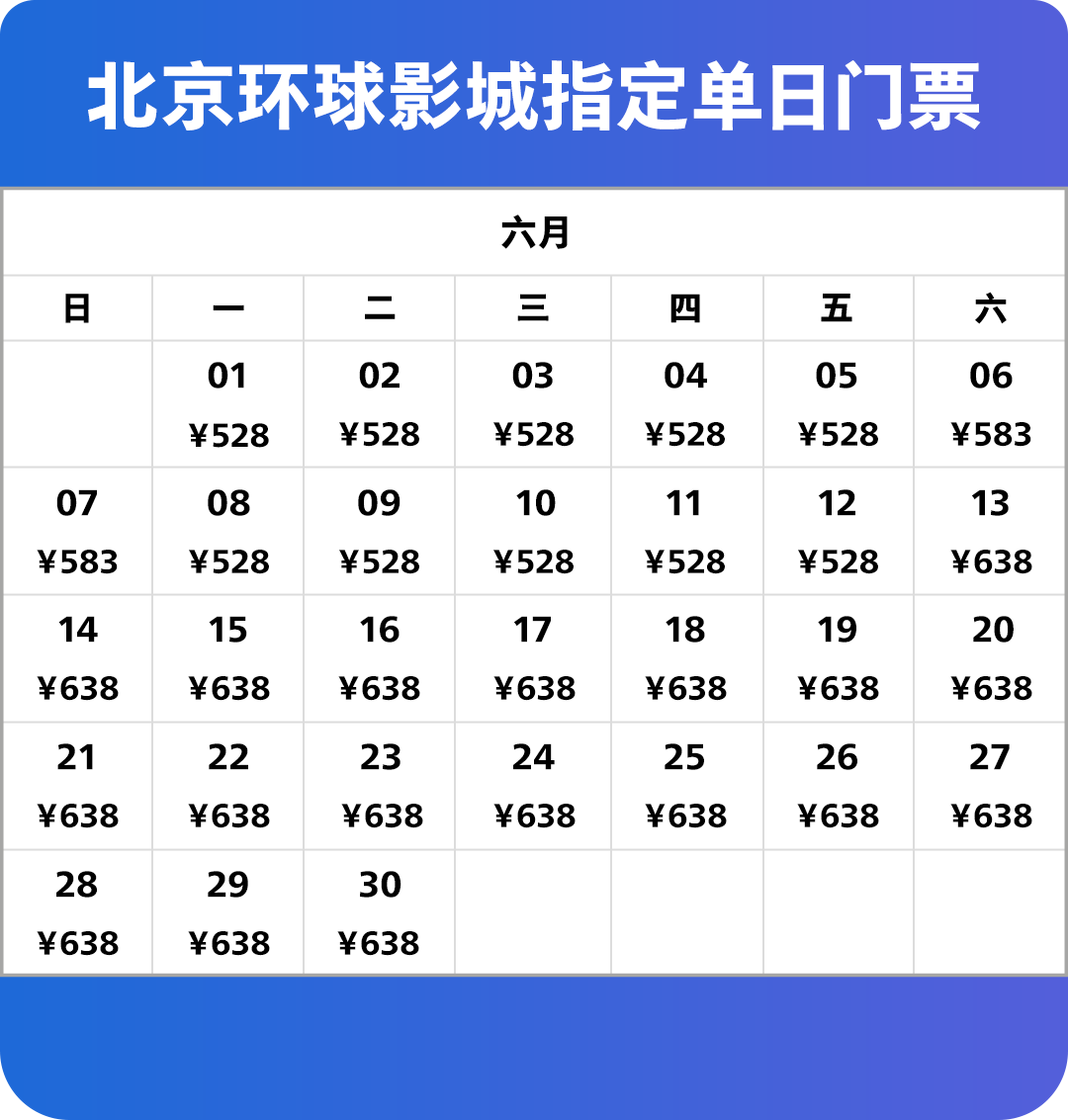 Ticket Price