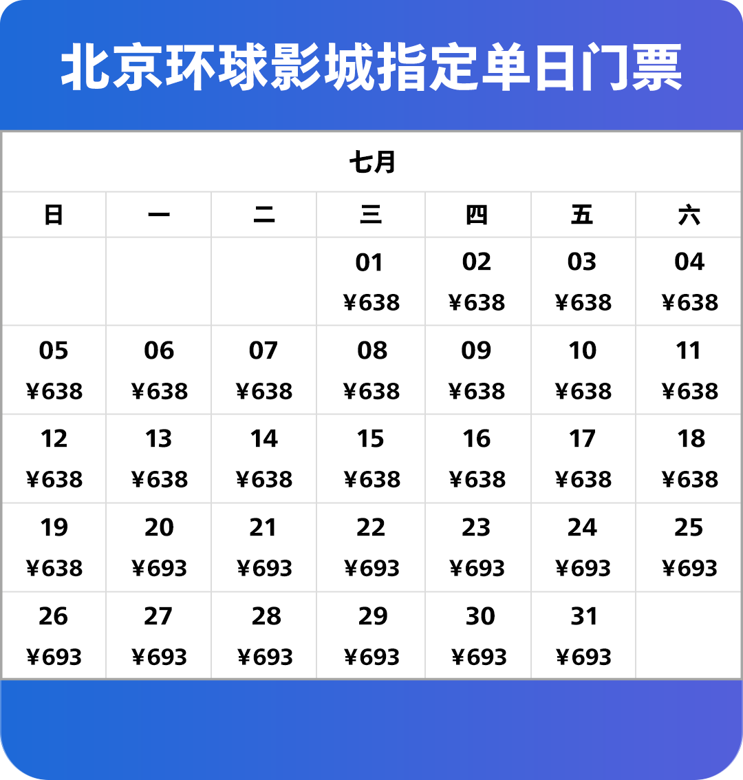 Ticket Price