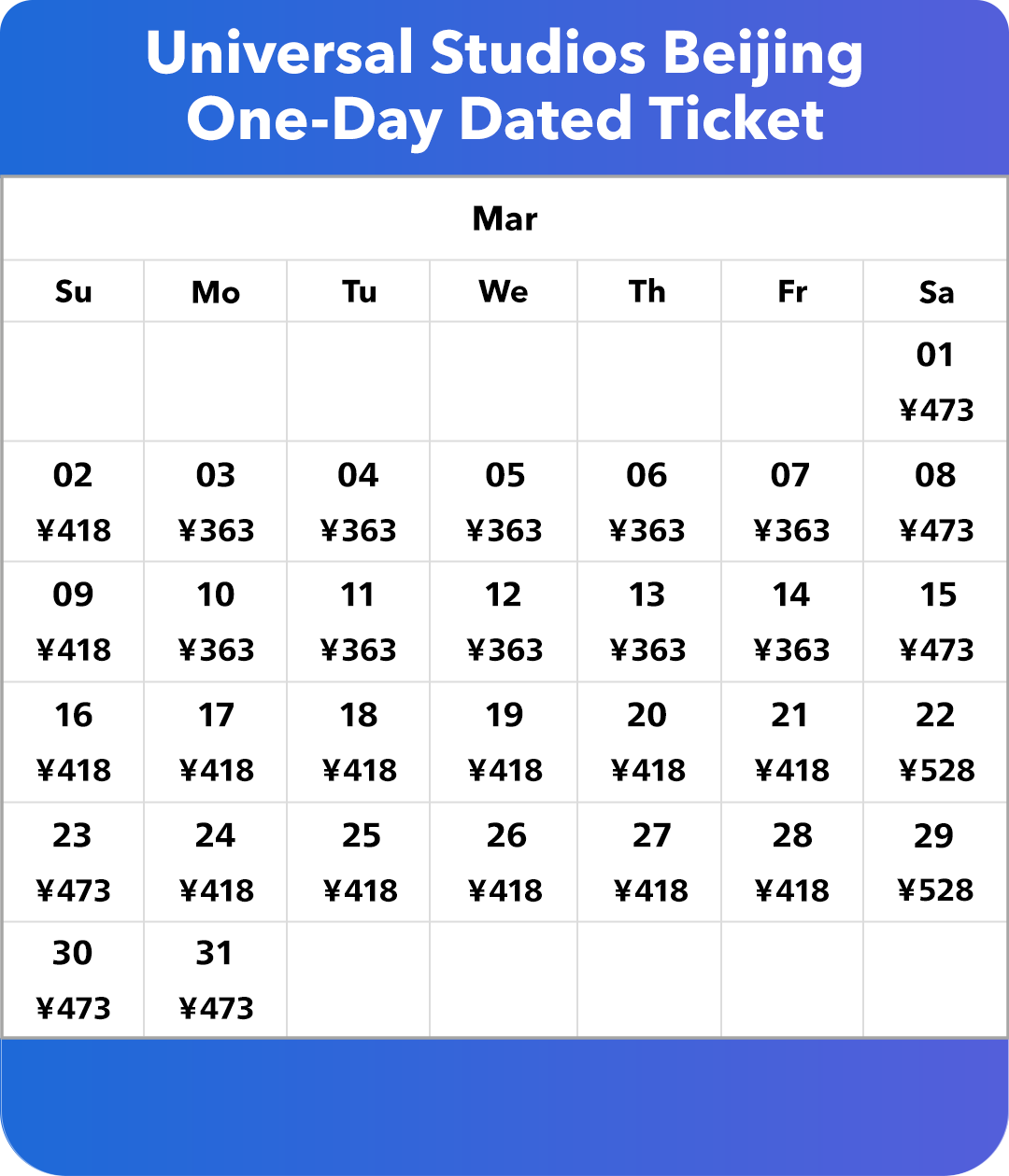 Ticket Price