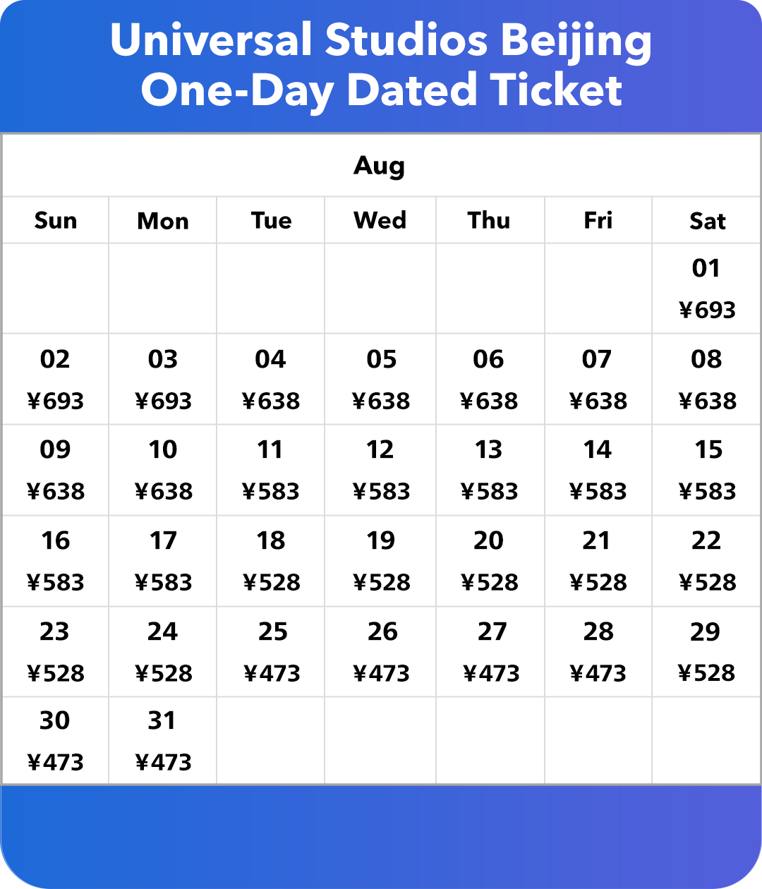 ticket price