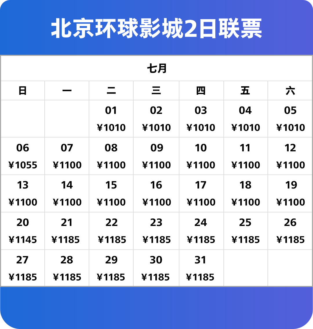 ticket price