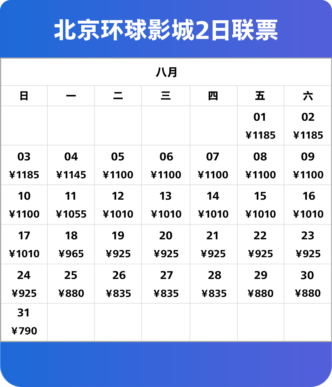 ticket price