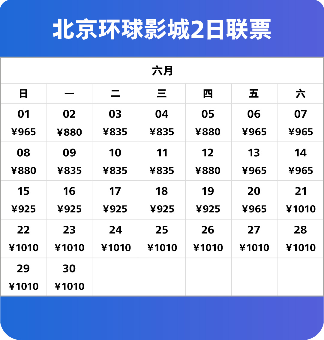 ticket price