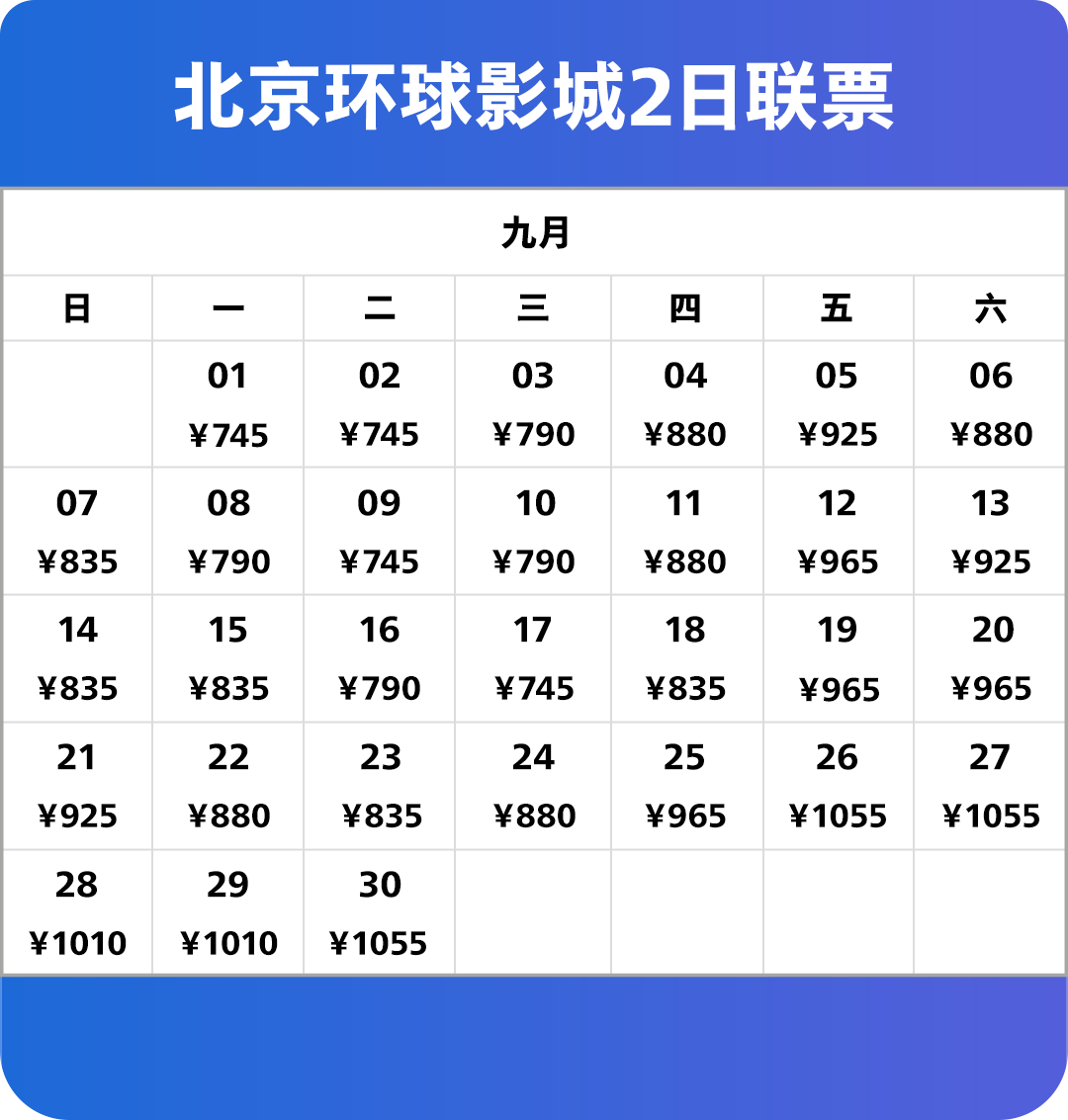 Ticket Price