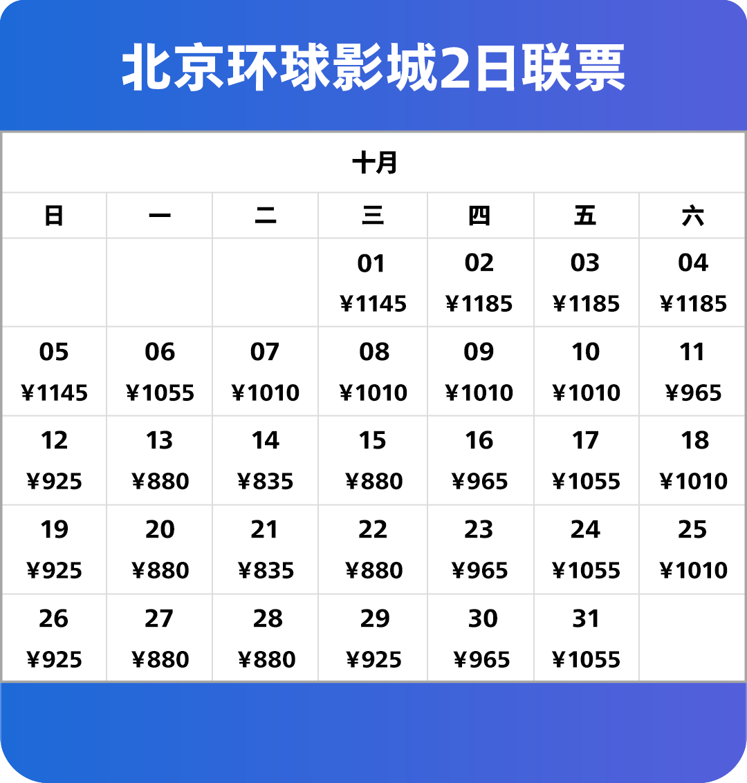 Ticket Price