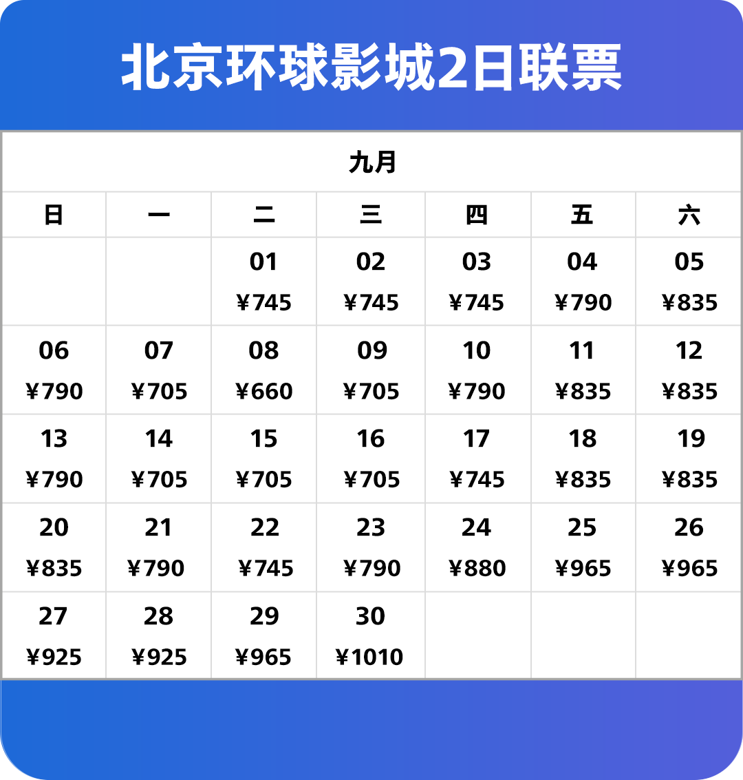 Ticket Price