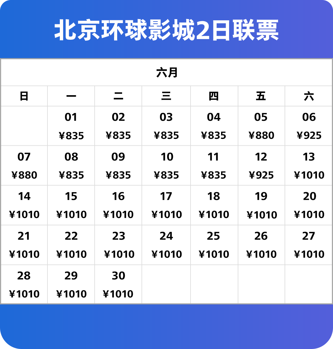 Ticket Price