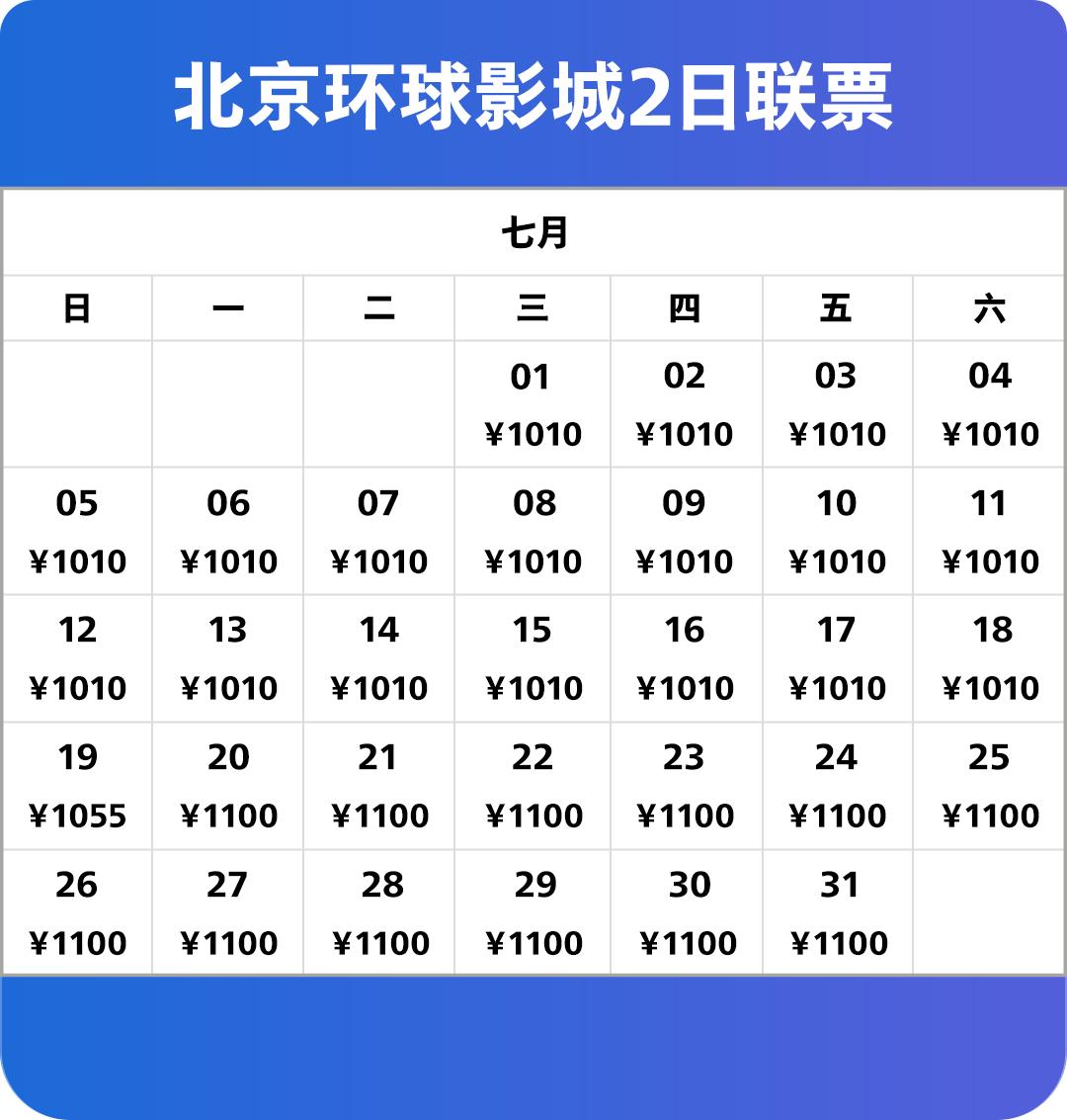 Ticket Price